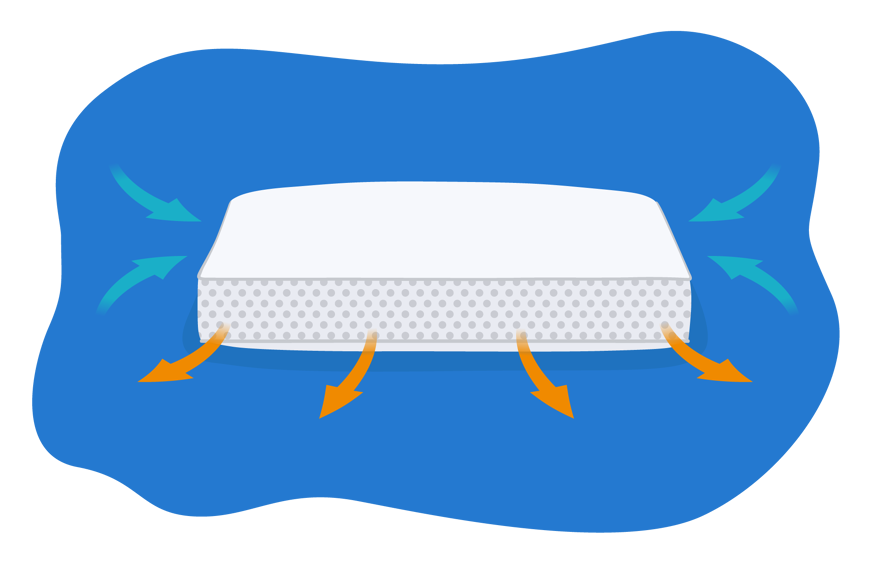 cool pillow ventilation